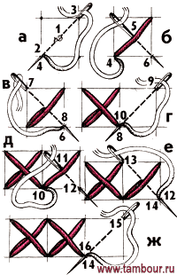   - www.tambour.ru