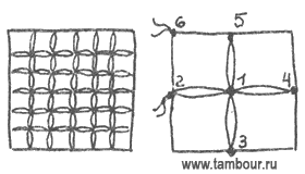  ,   - www.tambour.ru