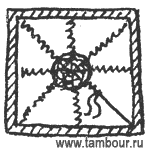     - www.tambour.ru